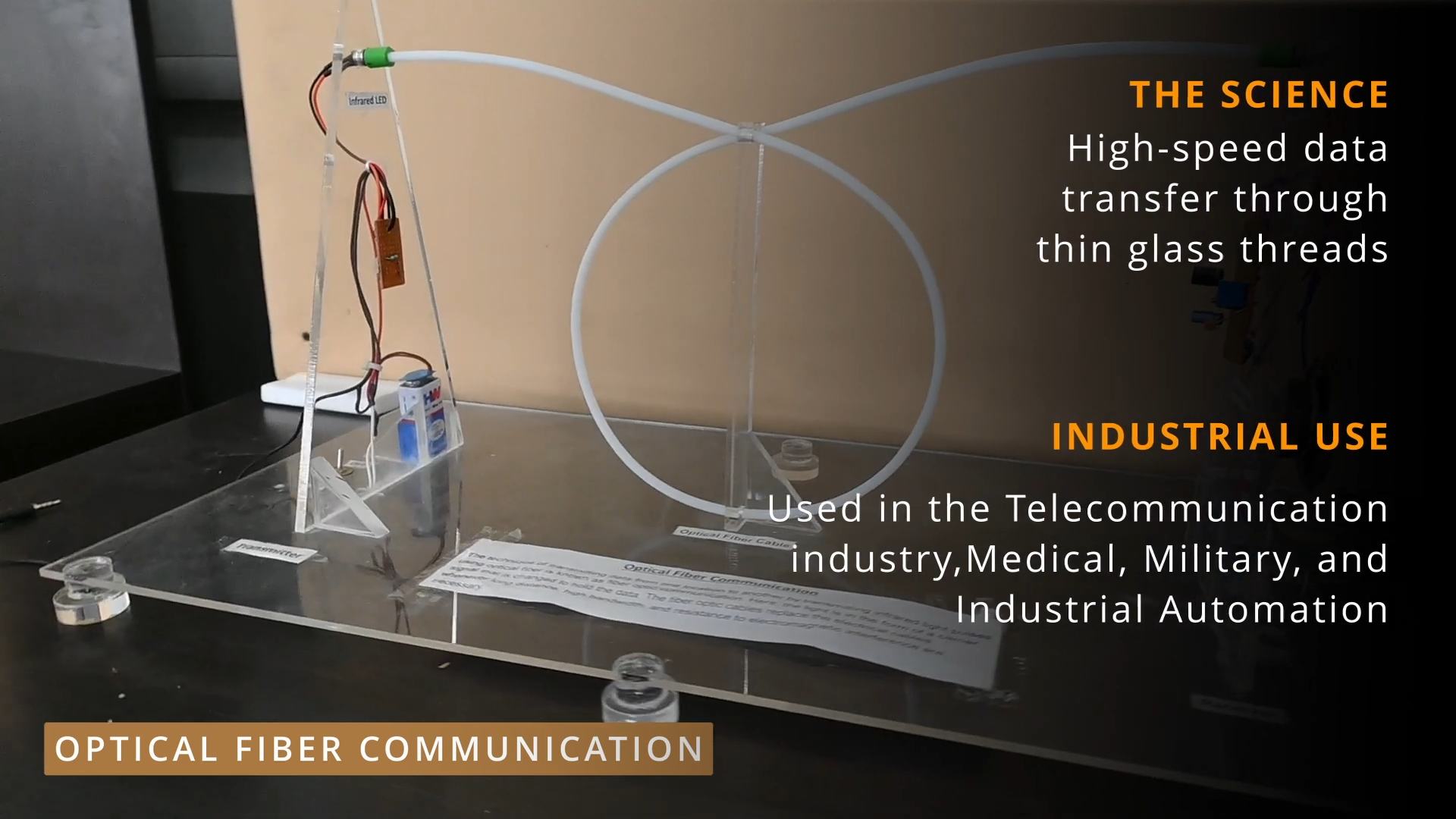 Optical Fiber Communication